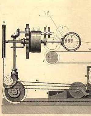 Illustration of a self-actor in *Meyer's Conversationslexicon*, 1888