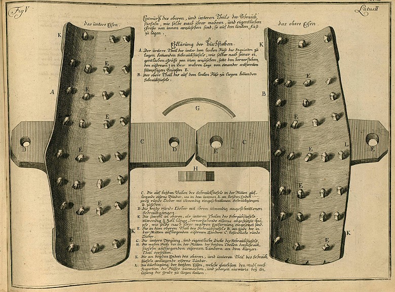 Испанские сапоги пытка. Испанский сапог кожаный. Испанские сапоги орудие пыток. Испанский сапожок орудие пытки.