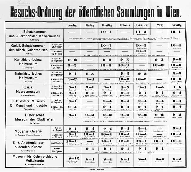 Besuchsordnung der öffentlichen Sammlungen in Wien, 1907
